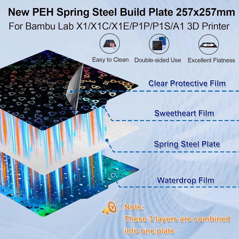 IdeaFormer-3D PEH Effect Plate for Bambu Lab X1/X1C/X1E/P1P/P1S/P2S/A1, Smooth Sweetheart+Waterdrop Spring Steel Build Plate for Bambu Labs 3D Printers Platform 257x257mm - Image 2